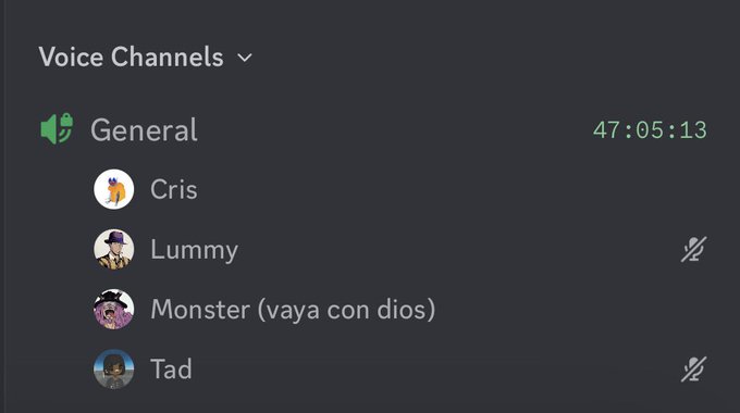 A Discord "Voice Channels" panel shows the General VC active for 47:05:13, with users Cris, Lummy, Monster (vaya con dios), and Tad listed—two of whom have muted microphones—illustrating how the call has been running nearly 48 hours straight with people falling asleep and not leaving.