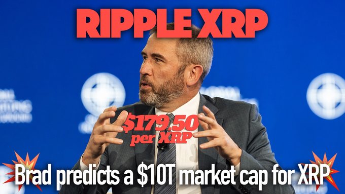 A man in a suit speaks at what appears to be a World Economic Forum event, with bold text overlays reading "RIPPLE XRP," "$179.50 per XRP," and "Brad predicts a $10T market cap for XRP," visually illustrating the post's claim about XRP's potential price target if it reached a $10 trillion market cap.