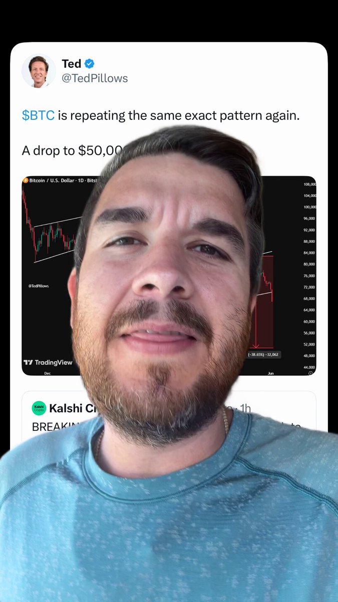 The image shows a man with a beard wearing a blue t-shirt taking a selfie or making an announcement while looking at a Bitcoin price chart that displays several price points over time. The caption reads "Bitcoin to $50,000 or lower? How low do you see $BTC going?". It seems the man is discussing or analyzing the Bitcoin market and its potential future trends.