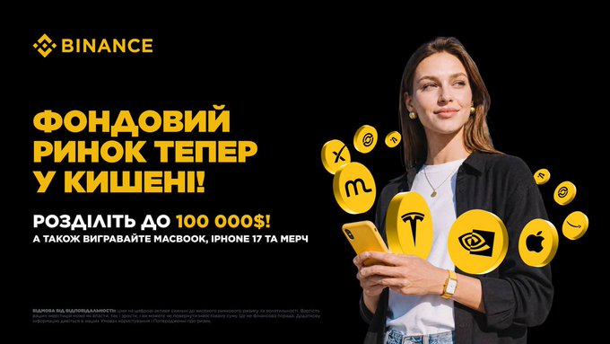 A Binance promotional banner in Ukrainian featuring a smiling young woman holding a smartphone surrounded by floating golden coins bearing stock/crypto logos (Tesla, Apple, Meta, X), with the headline "ФОНДОВИЙ РИНОК ТЕПЕР У КИШЕНІ!" (Stock Market Now in Your Pocket) promoting a chance to split $100,000 and win prizes including a MacBook, iPhone 17, and merchandise.