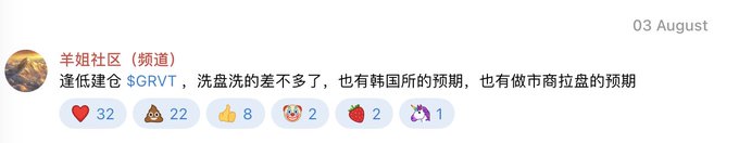 A Chinese social media post from the 羊姆社区频道 on 03 August reads: "谨低建仓 $GRVT，洗盘洗的差不多了，也有韩国的预期，也有做市商拉盘的预期" — roughly translating to "Cautiously building a low position in $GRVT, the washout is nearly done, with expectations of Korean interest and market maker price support." The post has 32 hearts, 22 laughter emojis, 8 thumbs-up, 2 shocked emojis, 2 strawberries, and 1 unicorn emoji, reflecting the bullish sentiment around the $GRVT token.