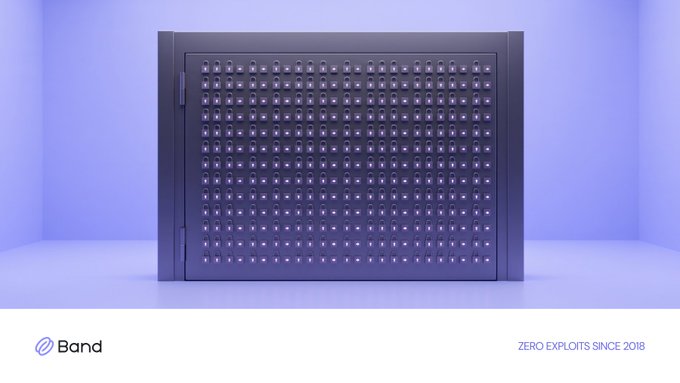 A 3D render of a large gray server or networking device with a grid of small illuminated indicator lights, branded 'Band' with the tagline 'ZERO EXPLOITS SINCE 2018' at the bottom.