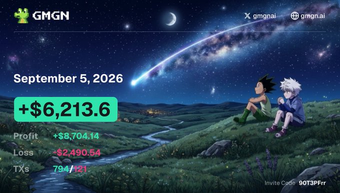 A GMGN dashboard dated September 5, 2026, displaying a profit of +$6,213.6 with total profit of +$8,704.14 and loss of -$2,490.54 across 79/121 transactions, featuring an anime background of two characters watching a shooting star.