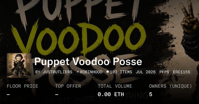 The image displays the OpenSea NFT collection page for "Puppet Voodoo Posse" by JUSTOUTLIERS, showing 102 items on Robinhood with PFPS and ERC1155 standards, zero total volume (0.00 ETH) and only 5 unique owners, despite the post's claim of "103 unique 1/1s." The dark, graffiti-style artwork features a voodoo-themed puppet character with a peace sign, complementing the post's edgy theme of "pure, unfiltered chaos" from a Bitcoin Ordinals OG.