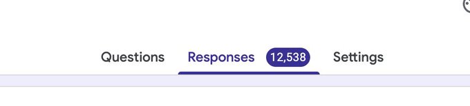 The image shows "Responses 12,538" selected, indicating that 12,538 people applied for the airdrop mentioned in the post.