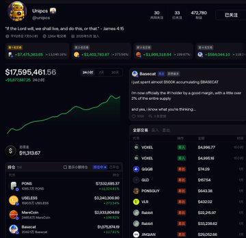 A trading dashboard for user 'Unipice' showing a portfolio value of $17,595,461.56, featuring a news snippet about James 4:15 and a watchlist of various crypto and stock tickers like VOBEL, GOGG, and PONKE.