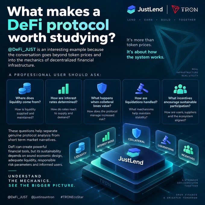 A JustLend/TRON infographic titled 'What makes a DeFi protocol worth studying?' highlighting key questions about liquidity, interest rates, collateral, liquidations, and incentives.