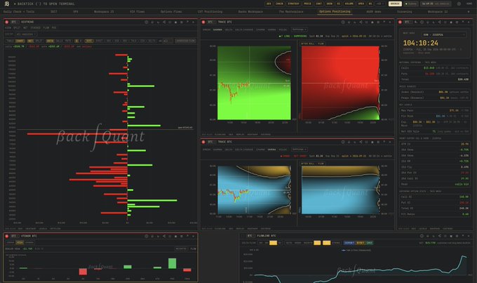 This image displays the Bitcoin options positioning for September 25th, showing a "call heavy" book with significant buying interest around $80k, $82k, and $85k. The charts and data screens visually represent the "options positioning" and "trace BTC" mentioned in the accompanying post.