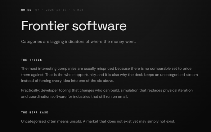 A dark-themed blog post titled 'Frontier software' from NOTES 07, dated 2025-12-17, discussing how categories lag as market indicators, with sections labeled 'THE THESIS' and 'THE BEAR CASE'.