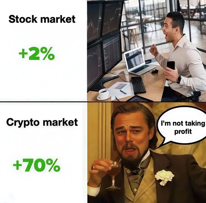 A meme comparing investor reactions: a man excitedly celebrates a +2% stock market gain, while a composed Leonardo DiCaprio says 'I'm not taking profit' despite a +70% crypto market gain.