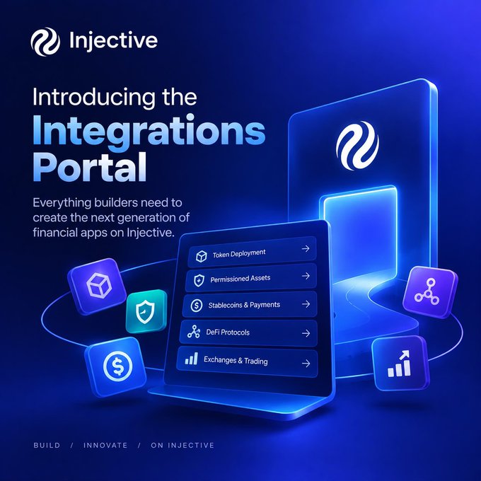 Promotional graphic for Injective announcing the 'Integrations Portal,' highlighting features like Token Deployment, Permissioned Assets, Stablecoins & Payments, DeFi Protocols, and Exchanges & Trading.