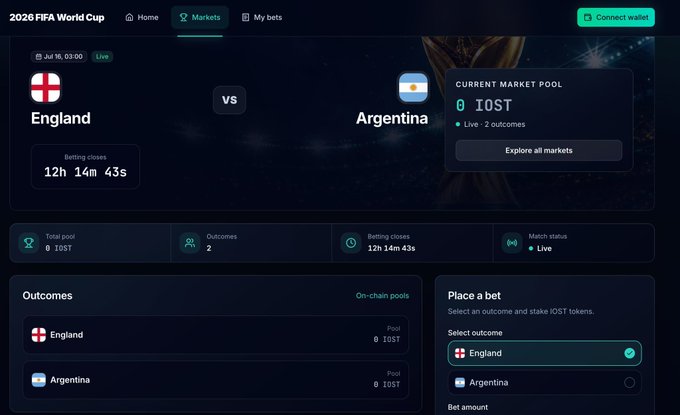 Screenshot of a 2026 FIFA World Cup betting platform showing a live match between England and Argentina with a 12h 14m 43s countdown timer and IOST token betting interface.