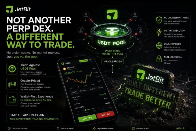 A promotional graphic for JetBit's perpetual DEX platform, featuring bold text "NOT ANOTHER PERP DEX. A DIFFERENT WAY TO TRADE" alongside a phone mockup showing BTC/USDT trading at 63,281.75 (+0.75%) and a glowing "USDT POOL" centerpiece highlighting its orderbook-free design with features like "Trade Against USDT Pool," "Oracle-Priced," "Wallet-First Experience," and "On-Chain Security" displayed in green and white on a dark background.

The image directly reinforces the post's message by visually emphasizing JetBit's distinguishing feature—trading directly against a centralized on-chain USDT pool rather than through traditional order books or market makers.