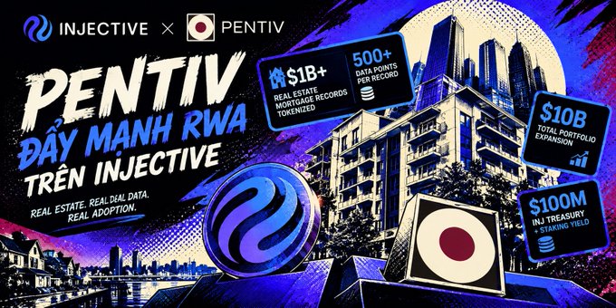 A promotional banner for 'PENTIV' on Injective, highlighting '$1B+ Real Estate Mortgage Records Tokenized', '500+ Data Points Per Record', '$10B Total Portfolio Expansion', and '$100M Inj Treasury + Staking Yield'.