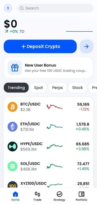 A mobile app screenshot of a crypto exchange portfolio showing a $0 balance with options to deposit crypto, alongside a trending list featuring BTC/USDC at $59,169 (-1.12%), ETH/USDC at $1,578.8 (+0.46%), and notably HYPE/USDC at $65.685 (+3.98%) with $569.3M in volume. The image's prominent display of the HYPE/USDC trading pair, along with the visible "Perps" and "Spot" tabs, visually underscores the post's argument about how expanding trading instruments (like options) for HYPE could shape market participation.