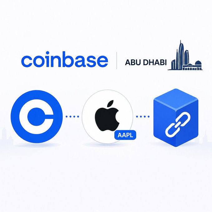 The image displays the Coinbase and Abu Dhabi logos alongside a visual flow connecting the Coinbase "C" logo to an Apple stock icon labeled "AAPL" and finally to a blockchain cube icon, symbolizing Coinbase's new tokenization of Apple stock on-chain through its Abu Dhabi-licensed international securities center.