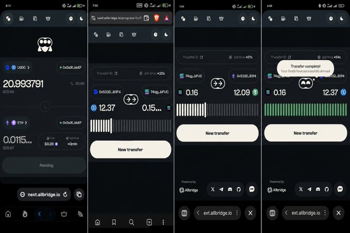 Four sequential screenshots of a mobile app at next.allbridge.io showing a successful USDC transfer process, culminating in a 'Transfer complete!' notification after swapping to a different token on the destination chain.