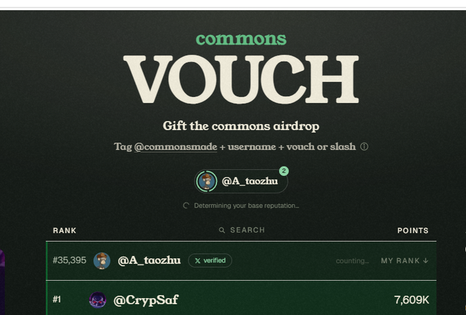 A 'commons VOUCH' webpage interface for a Farcaster airdrop campaign, instructing users to 'Tag @commonsmode + username + vouch or slash', showing @A_taozhu at rank #35,395 with 'counting...' points, while @CrypSaf holds rank #1 with 7,609K points.