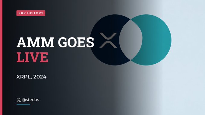 A presentation slide reads “XRP HISTORY,” “AMM GOES LIVE,” “XRPL, 2024,” and “X @stedas,” with overlapping XRP-style circles in the background.