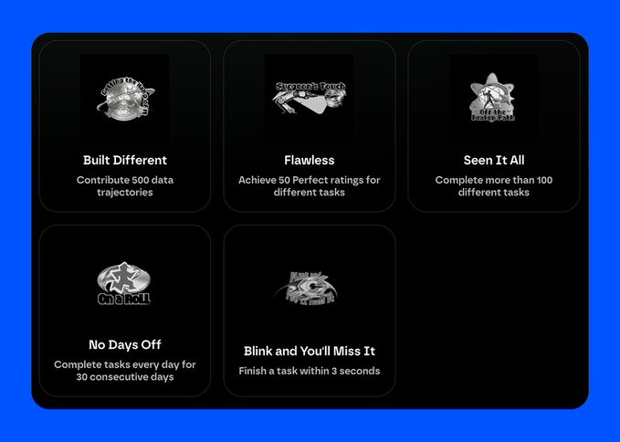 The image displays five silver badges from the Axis Challenger Program: "Built Different" (Contribute 500 data trajectories), "Flawless" (Achieve 50 Perfect ratings for different tasks), "Seen It All" (Complete more than 100 different tasks), "No Days Off" (Complete tasks every day for 30 consecutive days), and "Blink and You'll Miss It" (Finish a task within 3 seconds).

These achievement badges visually represent the exclusive, high-difficulty nature of the Axis Challenger Program described in the post, where top contributors can earn Axis Points and exclusive whitelist access through challenging tasks.