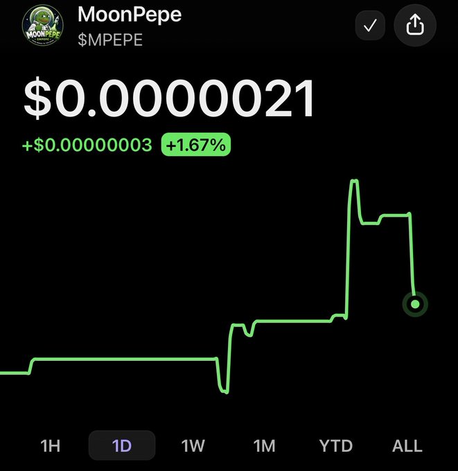 A cryptocurrency price tracker for MoonPepe ($MPEPE) showing a price of $0.00000021, up 1.67%, with a green 1-day line chart.