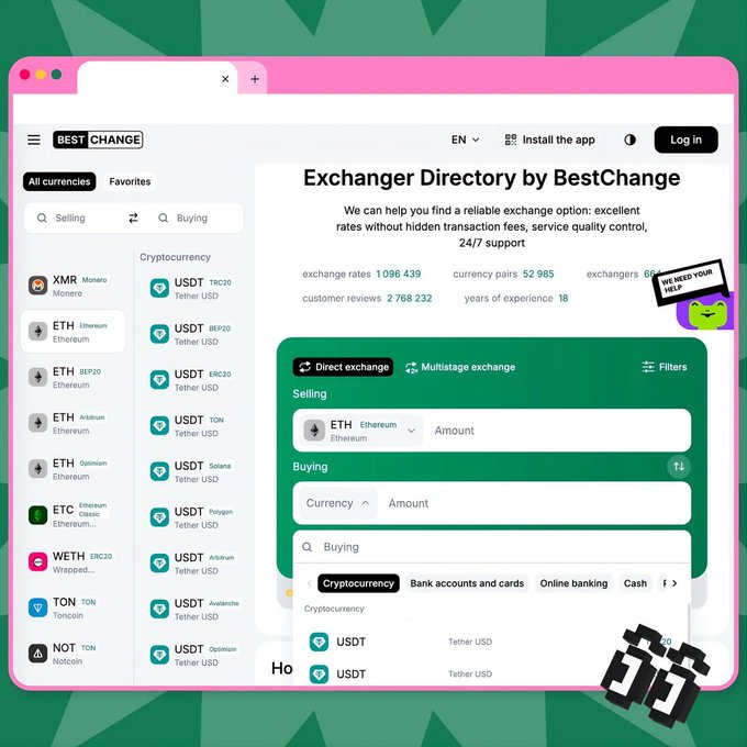 A stylized screenshot of the BestChange Exchanger Directory website (bestchange.biz) displaying its interface for comparing cryptocurrency exchange rates, with a selling tab pre-filled for ETH (Ethereum) and a buying tab set for USDT (Tether USD), alongside stats like 1,096,439 exchange rates and 52,985 currency pairs. The image illustrates the post's point about using BestChange to find a better exchanger rate—$38 more on the same ETH-to-USDT swap—by leveraging its live rate comparison across multiple exchangers.