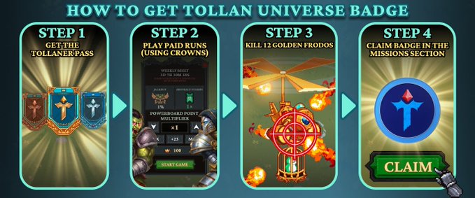 A 4-step guide titled 'HOW TO GET TOLLAN UNIVERSE BADGE' showing: Step 1 Get the Tollaner Pass, Step 2 Play Paid Runs, Step 3 Kill 12 Golden Frodos, and Step 4 Claim badge in the missions section.
