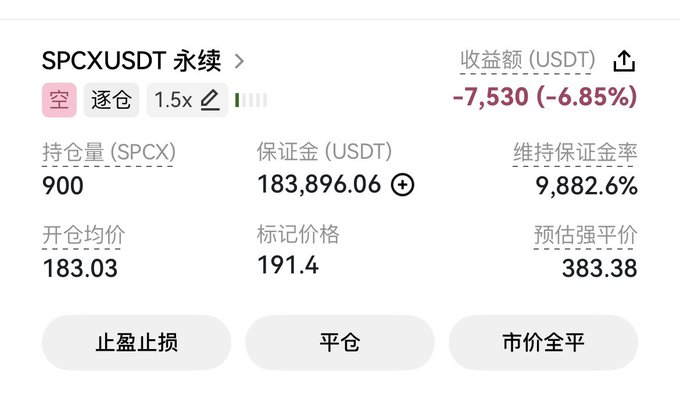 The image shows a screenshot of a phone screen displaying information about stock trading, specifically SPXUSDT. The text on the screen indicates that the current price for SPXUSDT is $1.59 per share, with a change of 7.5% in value over the past 24 hours. There are three different options available to trade: SPXUSDT, SPXUSDT/USDT, and SPXUSDT/USDT/USDT. The screen also shows that there are 900 shares available for trading at this time.