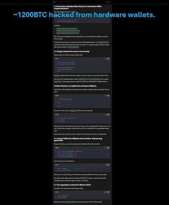 The image displays a technical write-up about a vulnerability (CVE-2023-33291) in the pseudo-random number generator used by Ledger's hardware wallets, which led to approximately 1200 BTC being stolen. The post highlights this incident to caution against blindly trusting hardware wallets, raising concerns about open-source wallets where users may lack the expertise to verify their code.