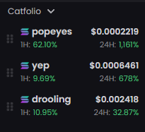 A screenshot of a crypto portfolio tracker titled "Catfolio" displays three Solana memecoin holdings: $popeyes (+62.10% 1H), $yep (+9.69% 1H), and $drooling (+10.95% 1H), with the poster seeking suggestions on what memecoins are missing from their cat-themed collection.