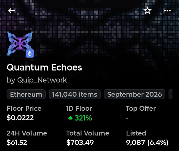 An NFT collection detail screen for 'Quantum Echoes' by Quip_Network on Ethereum, showing 141,040 items from September 2026 with a floor price of $0.022 and a 321% increase in 1D floor.