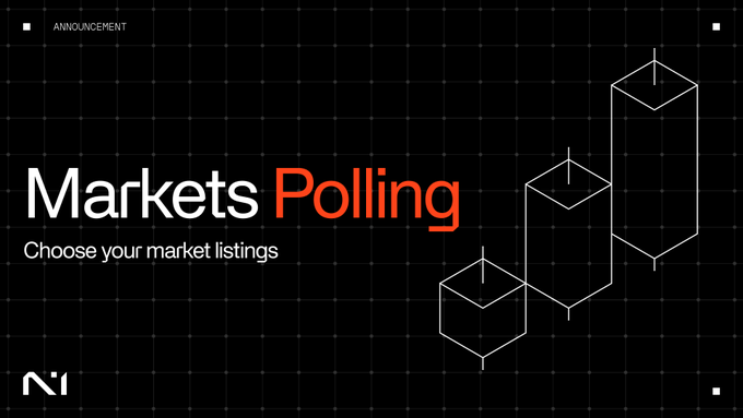 The image is a sleek black announcement banner reading "Markets Polling — Choose your market listings," featuring geometric cube designs and the N1 logo, promoting N1's new feature that lets users vote on which markets to list first via app.n1.xyz/market-requests.
