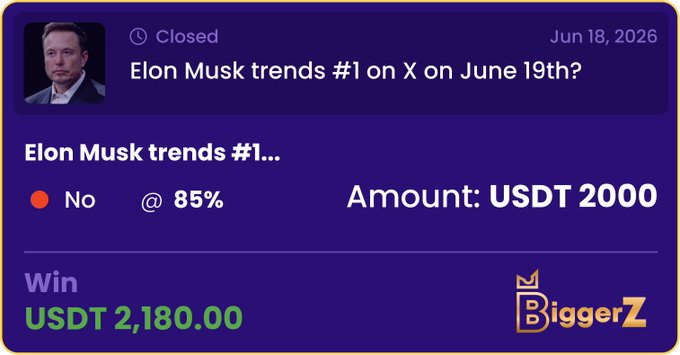 The main focus of this image is a screenshot of an Ebay post that provides information about the estimated time for Ebay's USDT payment, as well as the amount being paid out. There are several texts within the post providing details such as the date, which appears to be May 18th, 2006. The main part of the post seems to be discussing the process, and it mentions that it is a closed eBay discussion on the topic, specifically about the price. It also includes information about how much has been paid out for the eBay listing, which amounts to 85% of the value. Finally, there's a question about when the payment will be made, but no definitive answer can be found based on the screenshot alone.
