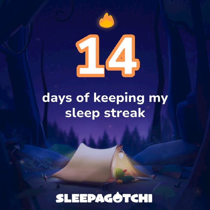 A nighttime forest scene features a glowing tent with a small character and Sleeping Snorlax Pokémon inside, with large text reading "14 days of keeping my sleep streak" and a fire emoji above, alongside the "SLEEPAGOTCHI" logo at the bottom, celebrating a 14-day sleep achievement streak on the Sleepagotchi platform.