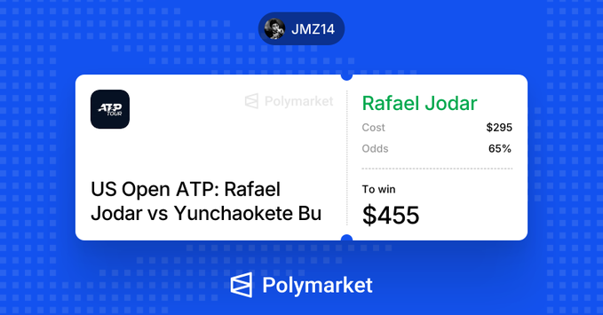 A Polymarket betting slip from user JMZ14 shows a wager on the US Open ATP match "Rafael Jodar vs Yunchaokete Bu" with cost $295, odds of 65%, and potential winnings of $455.