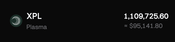 A dark-themed screenshot displays the Plasma token (XPL) showing a balance of 1,109,725.60 XPL valued at approximately $95,141.80, visually representing the sizable crypto holdings the user is celebrating with their "XPL bag secured" post.