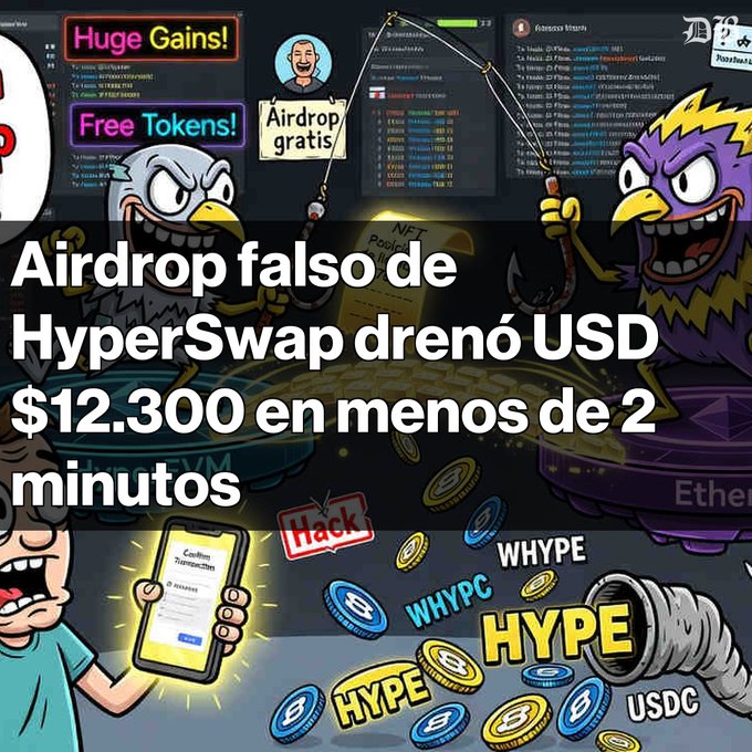 Spanish-language crypto scam warning graphic reading 'Airdrop falso de HyperSwap drenó USD $12,300 en menos de 2 minutos' featuring cartoon characters and cryptocurrency icons like HYPE, WHYPE, USDC, and Bitcoin.