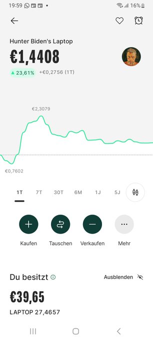 A mobile trading app screenshot showing the price chart for "Hunter Biden's Laptop" at €1,4408, up 23.61%, with the user holding 27.4657 units worth €39.65.