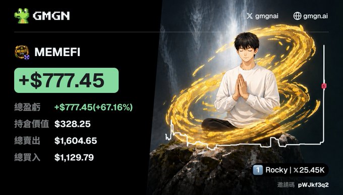 The image showcases a GMGN portfolio gain of +$777.45 (+67.16%) for the $MEMEFI token, featuring an anime character with a glowing gold aura in a praying pose. This visually reinforces the post's celebration of successful call-out trading on $MEMEFI, with contract address 0x53ec3e7d008d3cdf127e2e37c4b1d95eba757777.