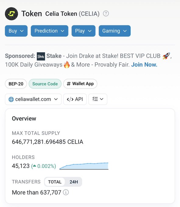 The image shows a token page for Celia Token (CELIA) displaying a max total supply of 646,771,281.696485 CELIA with 45,123 holders and more than 637,707 transfers. This relates to the post about burning 200 million CELIA tokens, which would significantly reduce the current total supply shown.