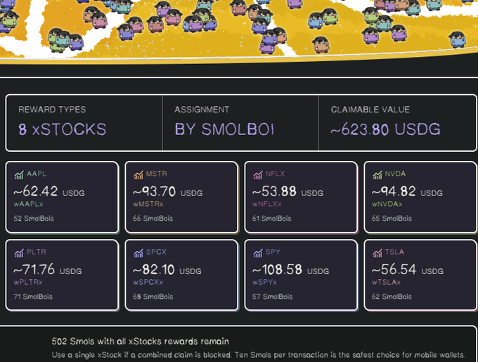 A digital interface shows 8 xStocks reward types assigned by SmolBoi with a claimable value of approximately 623.80 USDG, listing individual stock rewards including AAPL, MSTR, NFLX, NVDA, PLTR, SPCX, SPY, and TSLA with their respective USDG values and SmolBoi counts.