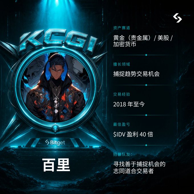 A Bitget promotional graphic featuring a hooded anime-style character with glowing blue effects, displaying information in Chinese including 'KG1', asset categories like 黄金/美股/加密货币, and trading experience '2018年至今'.