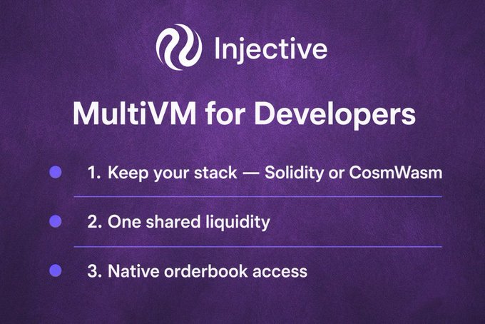 Purple promotional graphic for Injective titled 'MultiVM for Developers,' listing three points: '1. Keep your stack — Solidity or CosmWasm', '2. One shared liquidity', and '3. Native orderbook access'.