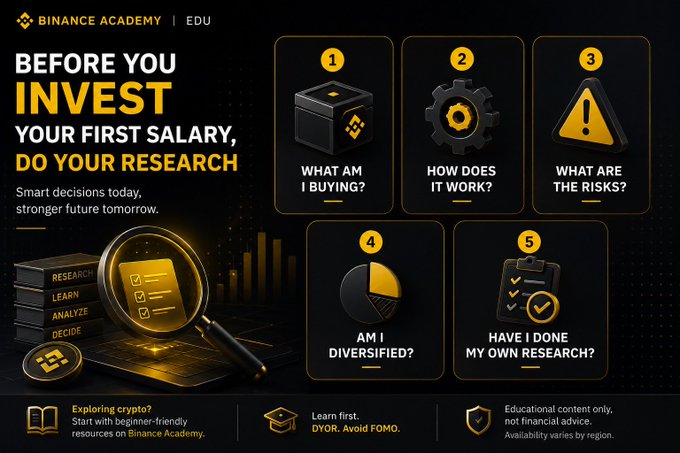 An infographic from Binance Academy titled 'Before You Invest Your First Salary, Do Your Research', outlining a 5-step process for making informed investment decisions.