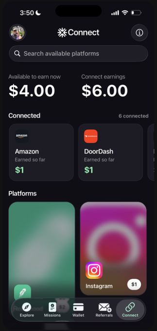 The image shows a screenshot of the "Connect" app (by Earnos) displaying $4.00 available to earn now and $6.00 in connect earnings, with connected platforms including Amazon and DoorDash showing $1 earned each, alongside an Instagram option worth $1.

This visual supports the post by illustrating the Earnos app's interface where users can earn money directly through their phone by connecting various platforms, rather than spending money through typical creator promo codes.