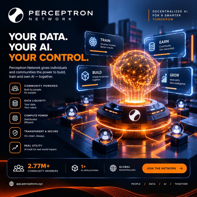 An advertisement for the Perceptron Network showcasing a glowing digital brain graphic with options to TRAIN, EARN, BUILD, and GROW, alongside stats of 2.77M+ community members and the URL app.perceptrons.xyz.