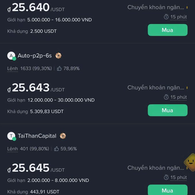 A cryptocurrency exchange interface in Vietnamese displays USDT buy offers at prices 25.640, 25.643, and 25.645 with green 'Mua' buttons, VND limits, and trader names like 'Auto-p2p-6s' and 'TaiThanCapital'.