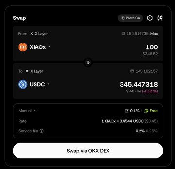 An OKX DEX swap interface showing the exchange of 100 XIAO (~$346.62) on X Layer for approximately 345.45 USDC at a rate of 1 XIAO = 3.4644 USDC.