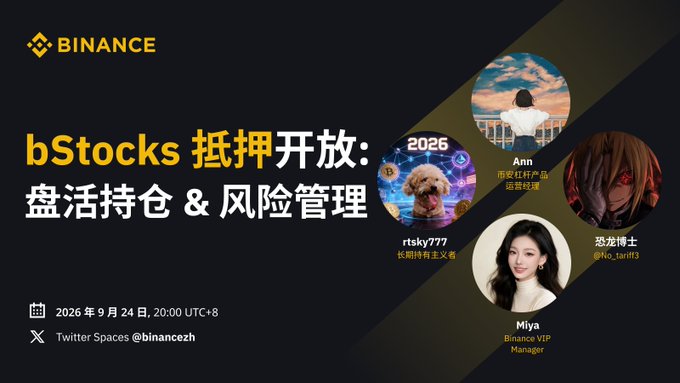 The image features a Binance promotional graphic for a Twitter Spaces event titled "bStocks Collateral Fully Open: Activate Holdings & Risk Management," scheduled for September 24, 2026, at 20:00 UTC+8. It displays the Binance logo at the top and showcases four circular profile photos of the participants: hosts/guests Ann (Binance Product Operations Manager), rtsky777 ("长期持有主义者"), 恐龙博士 (@No_tariff3), and Miya (Binance VIP Manager), with event details listed at the bottom left.

This aligns with the accompanying post, which promotes the same Binance Space discussion on bStocks collateral, featuring the same hosts and guests at the specified date and time.