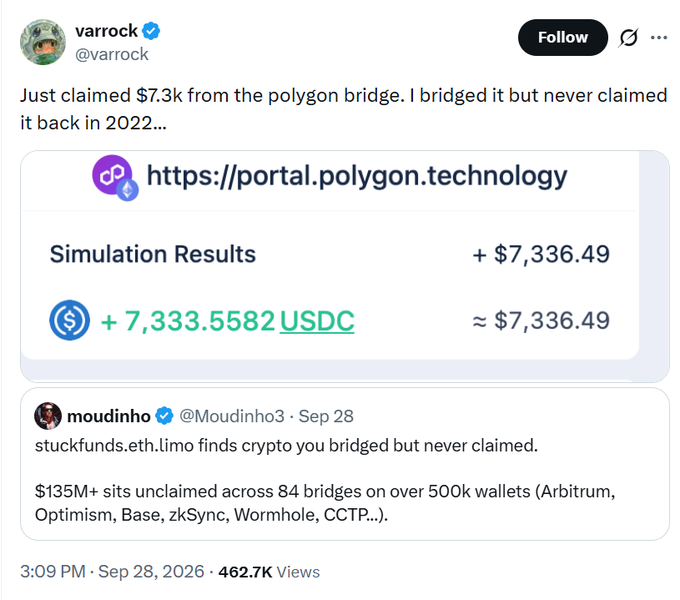 A tweet from verified user @varrock showing they claimed $7.3k USDC from the Polygon bridge, quoting a post by @Moudinho3 about stuckfunds.eth.limo.